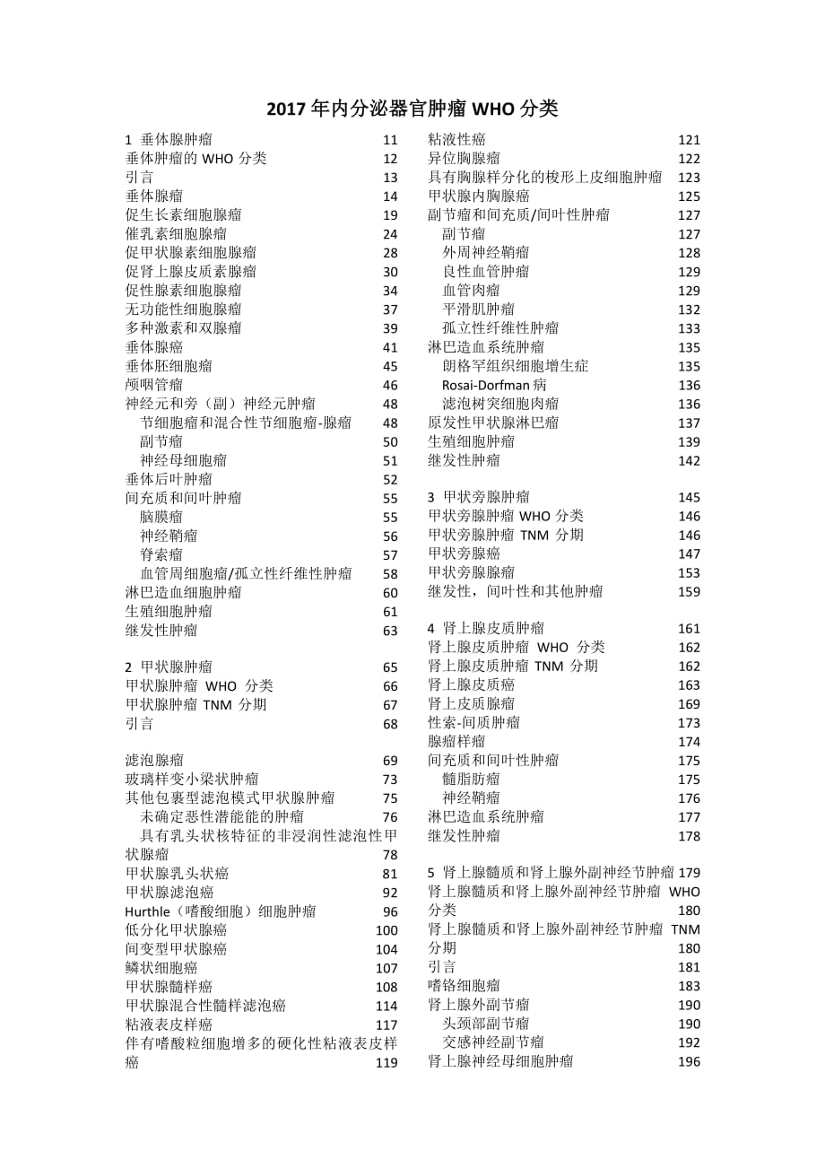 2017年内分泌器官肿瘤who分类 (1)_第1页