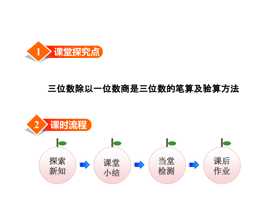 三年级上册数学课件－第四单元第6课时三位数除以一位数商是三位数的笔算及验算方法 冀教版_第2页