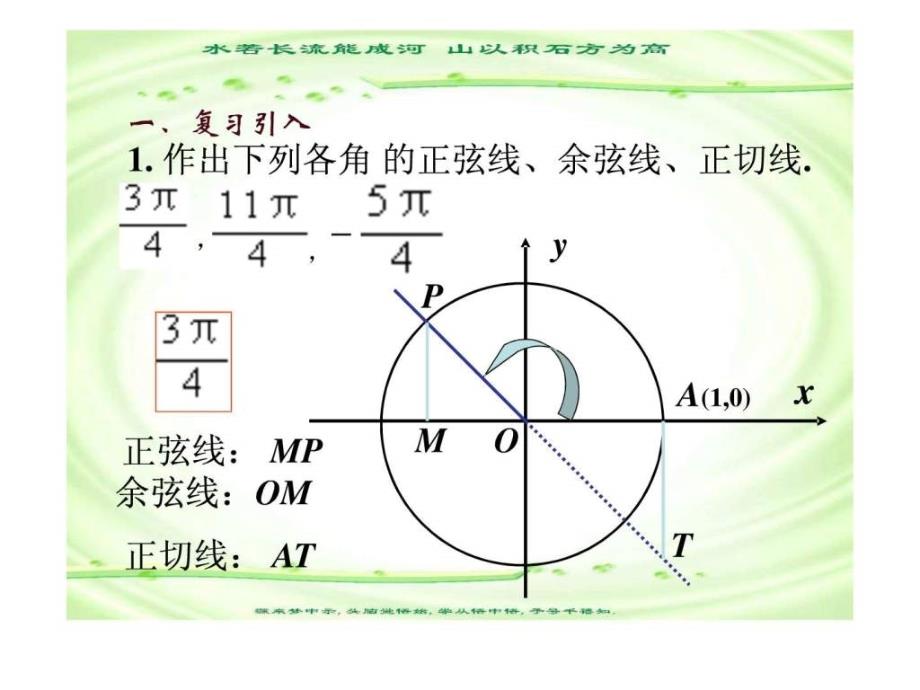 高一数学课件下学期第四章第八节三角函数的图像和性质_第3页