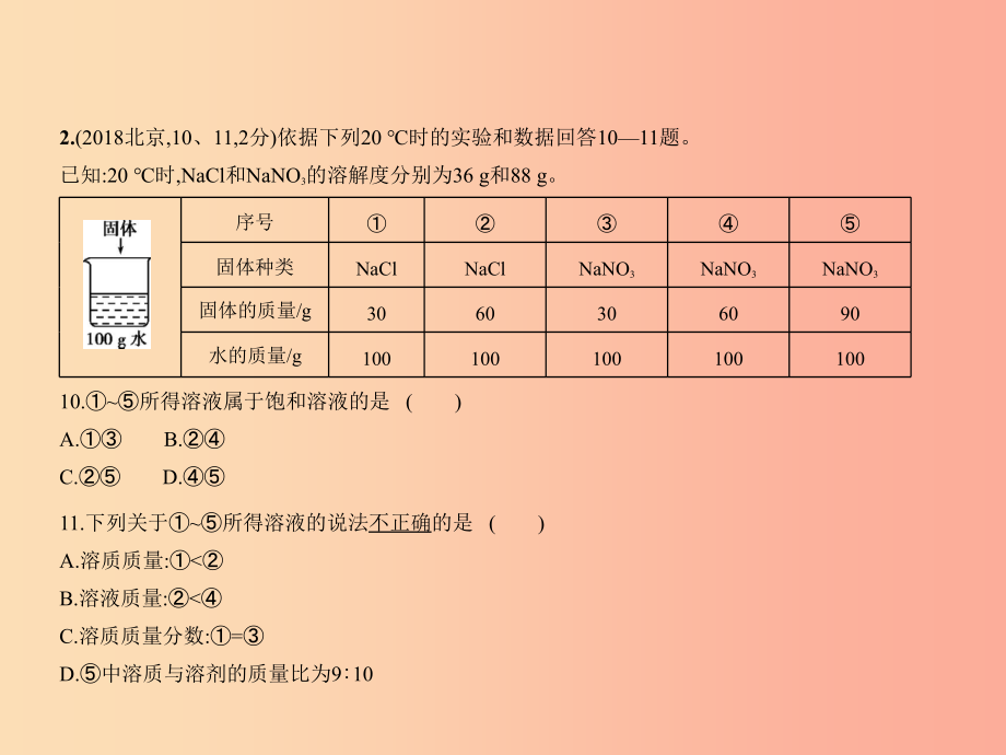 （北京专用）2019年中考化学复习 专题六 水和溶液（试卷部分）课件_第3页