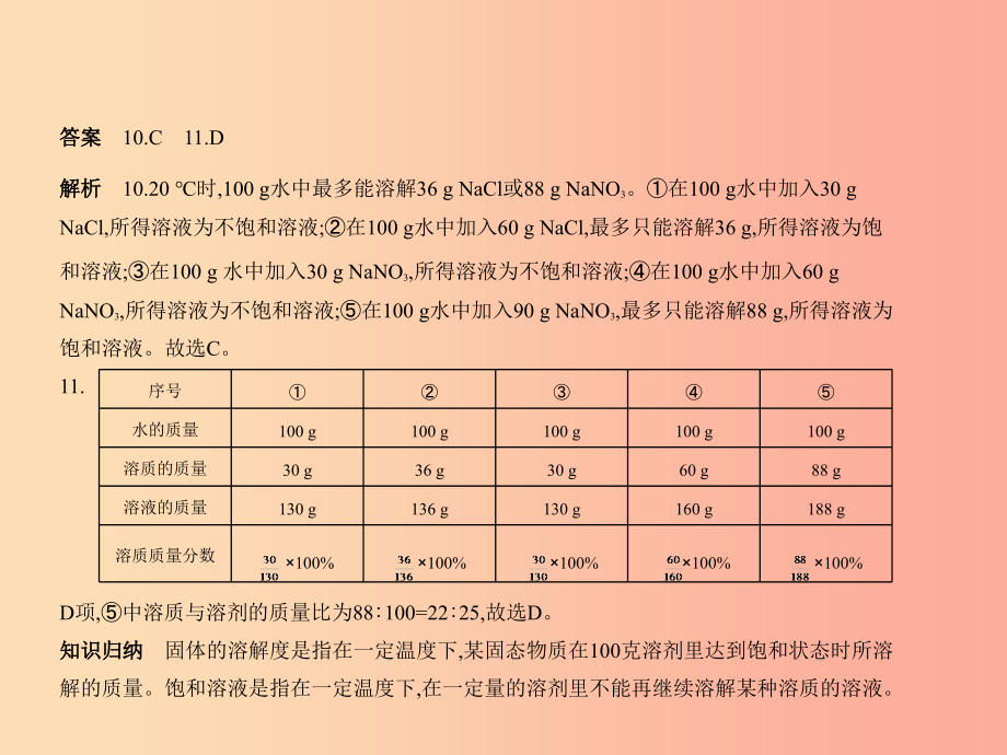 （北京专用）2019年中考化学复习 专题六 水和溶液（试卷部分）课件_第4页
