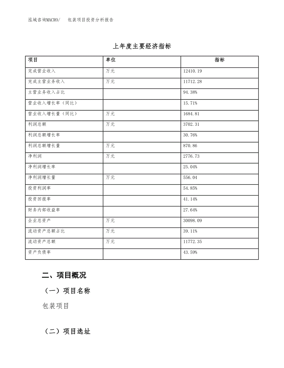 包装项目投资分析报告（总投资13000万元）（49亩）_第4页