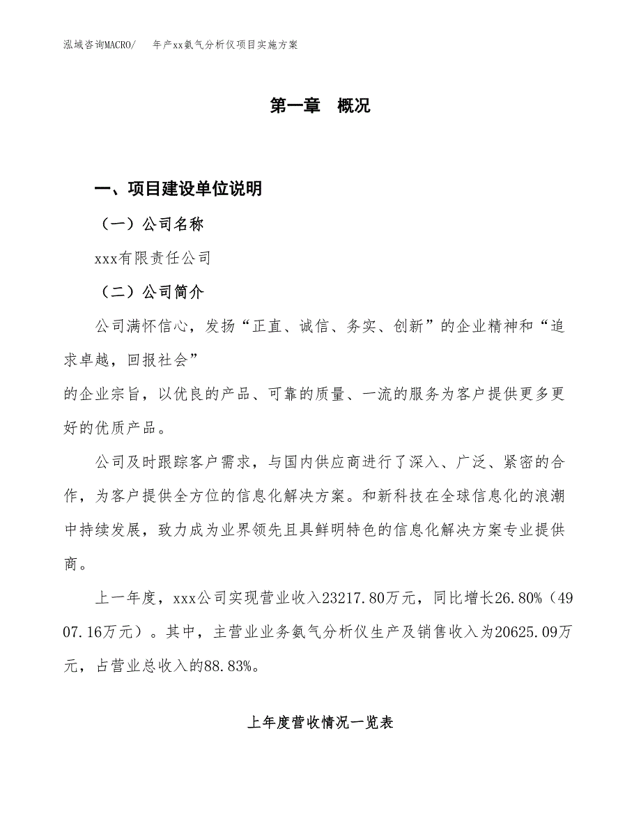 年产xx氨气分析仪项目实施方案模板.docx_第1页