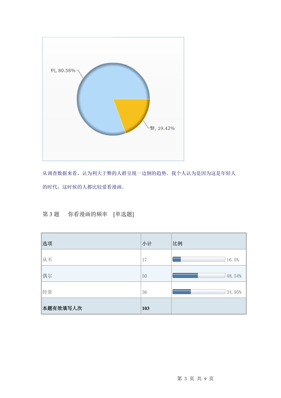 你认为漫画对中学生是利还是弊-默认报告(1)资料_第3页