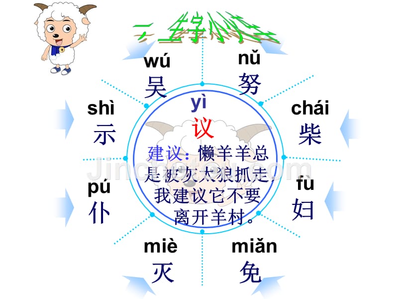 苏教版三年级上册语文课件-18卧薪尝胆_第2页