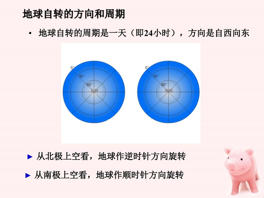 七年级地理上册地球的自转和公转2.ppt_第4页