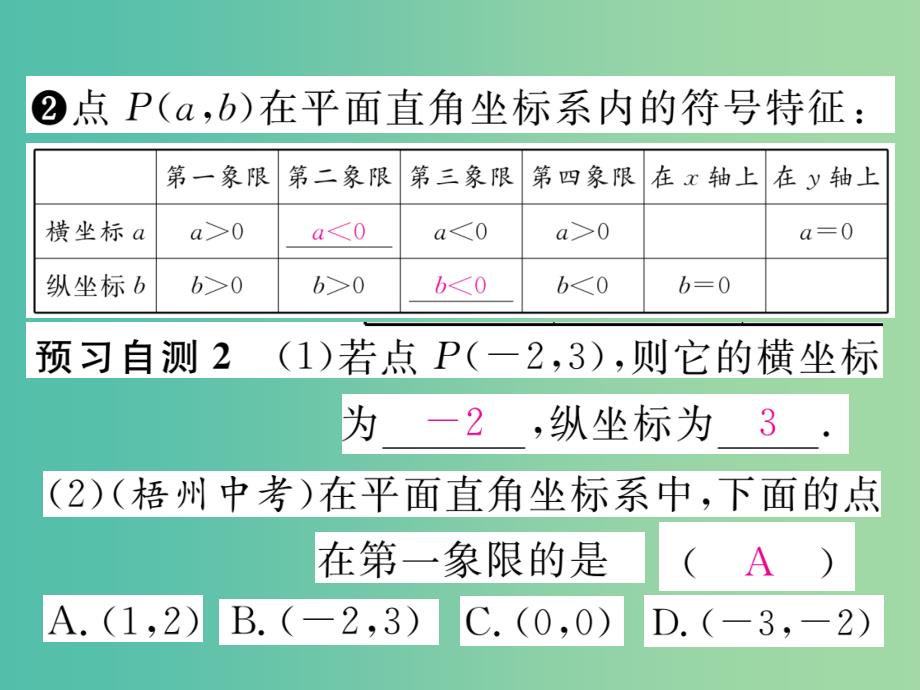 八年级数学下册17.2.1平面直角坐标系课件新版华东师大版_第3页