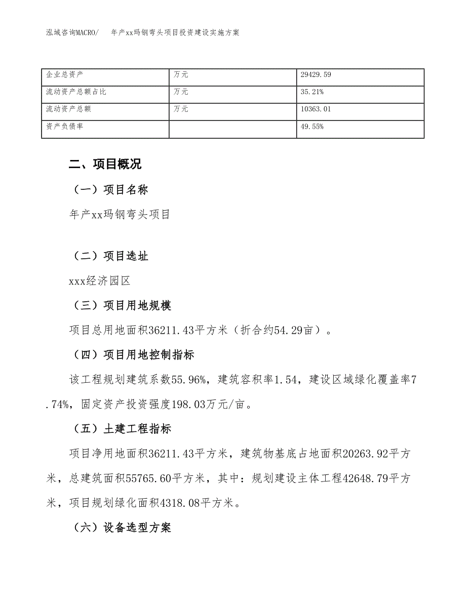 年产xx玛钢弯头项目投资建设实施方案.docx_第4页