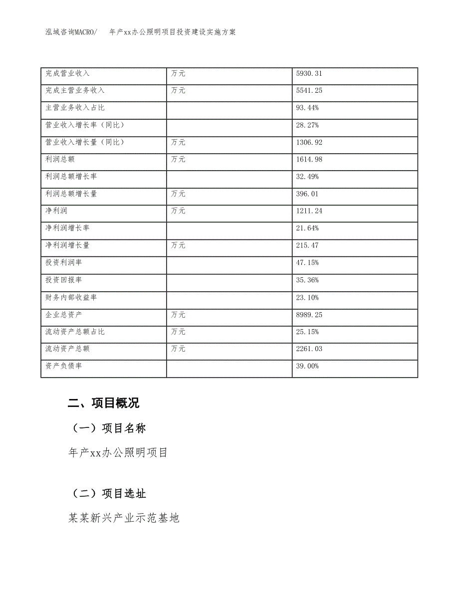 年产xx办公照明项目投资建设实施.docx_第4页