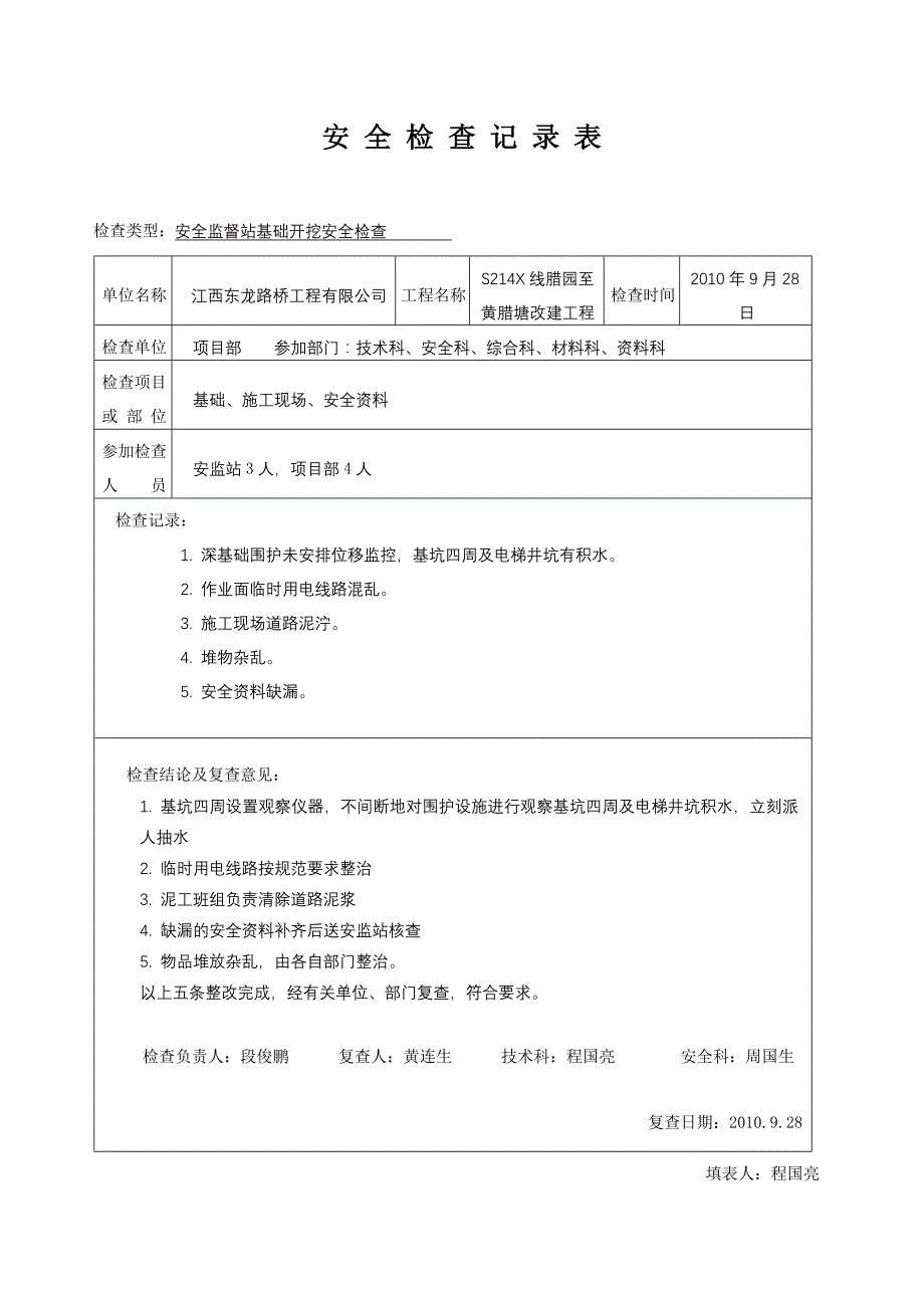 安全检查记录范例资料_第2页