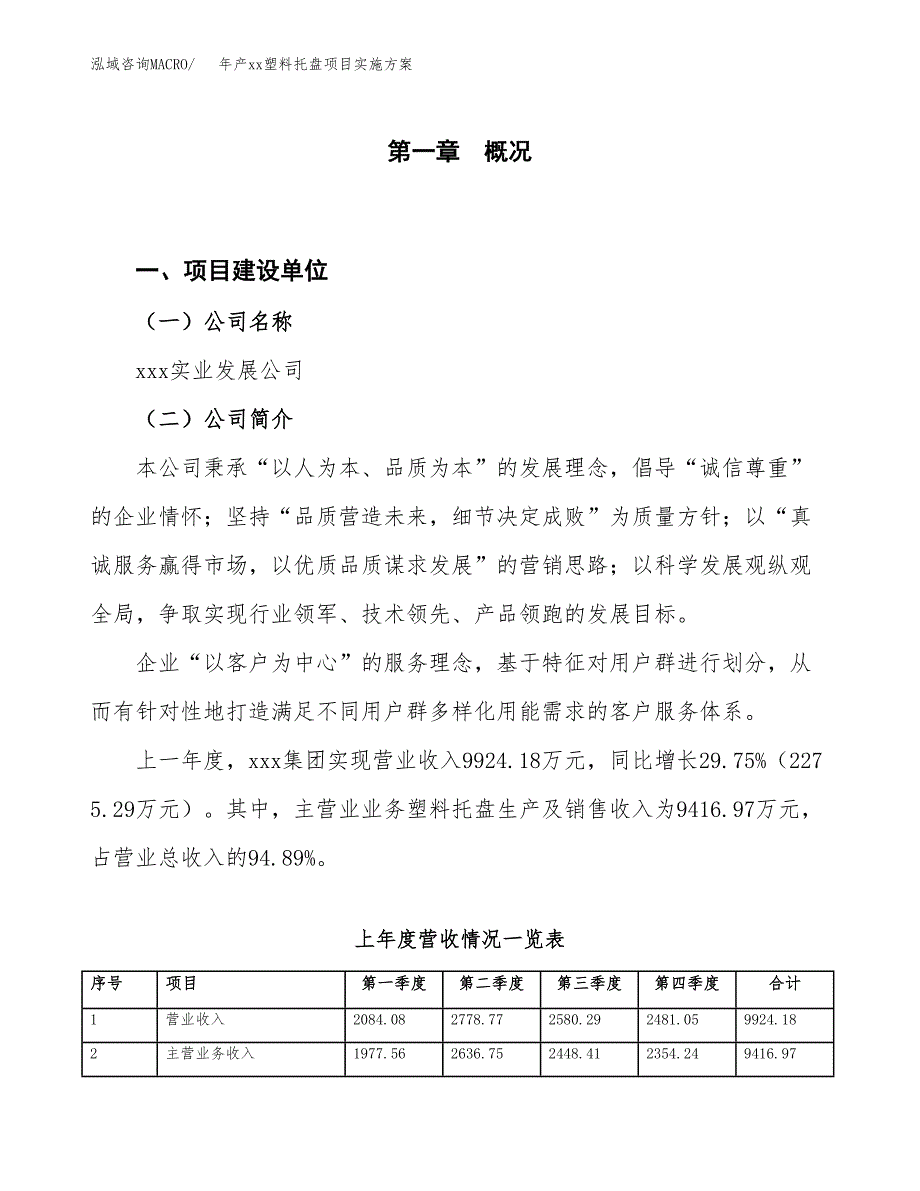 年产xx塑料托盘项目实施方案模板.docx_第1页