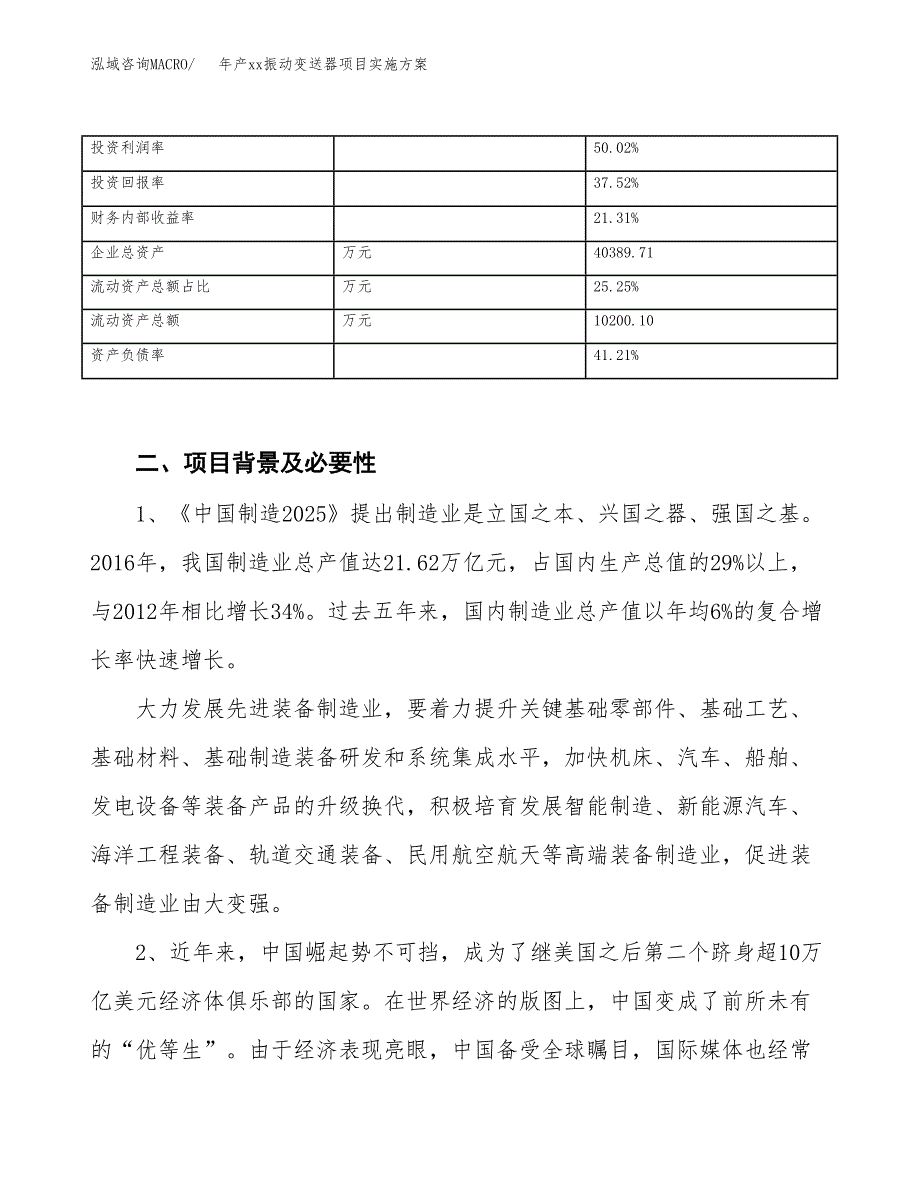 年产xx振动变送器项目实施方案模板.docx_第3页