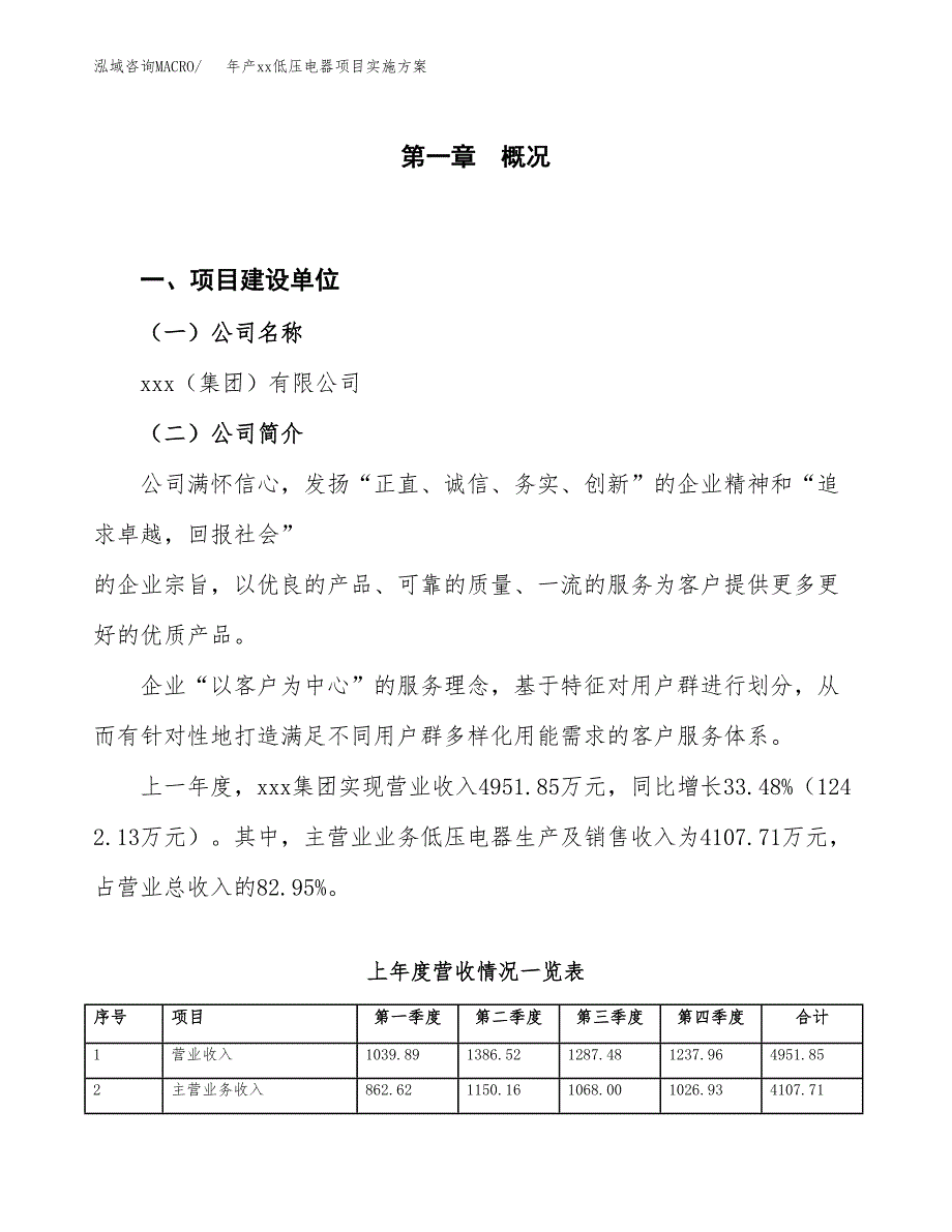 年产xx低压电器项目实施方案模板.docx_第1页