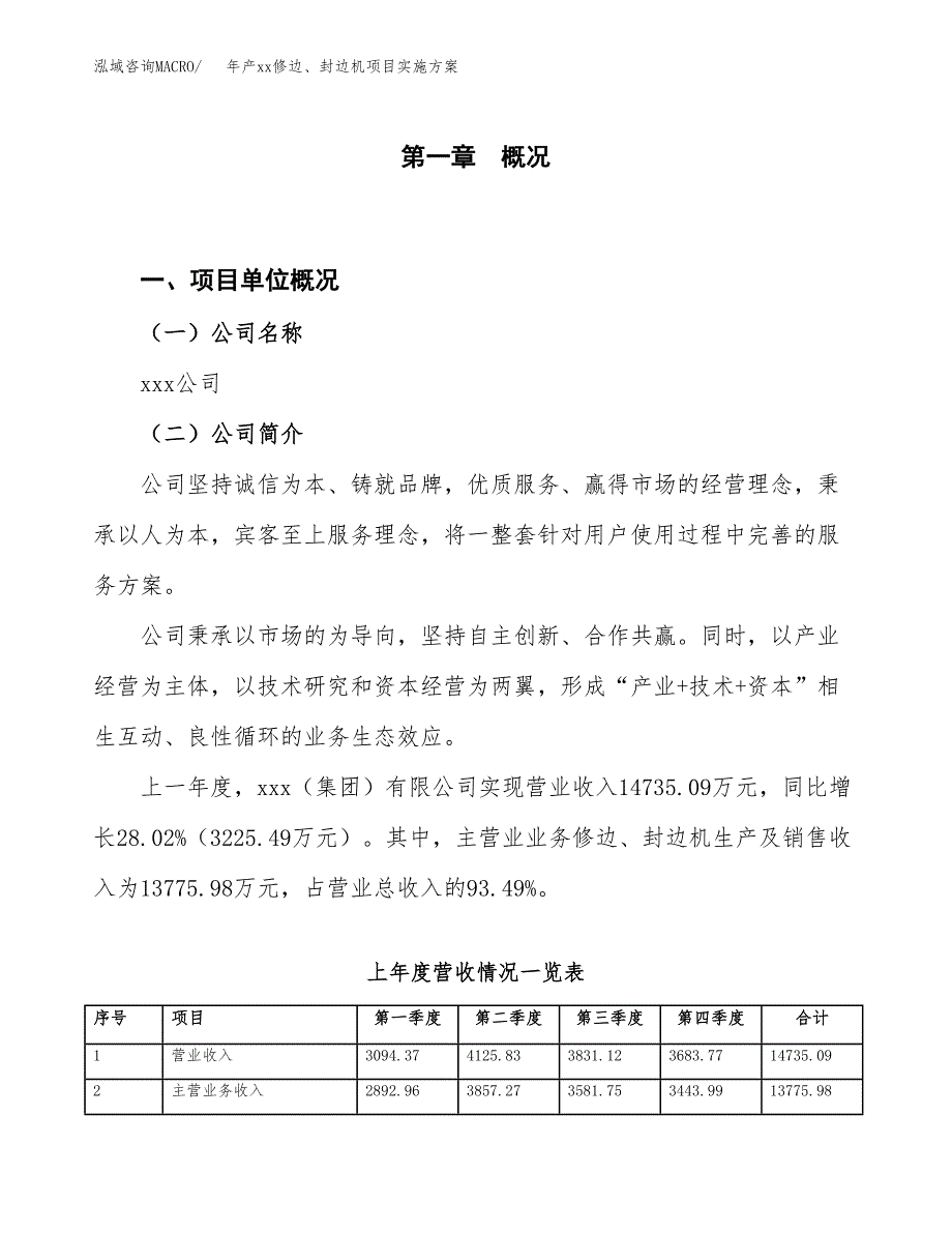 年产xx修边、封边机项目实施方案模板.docx_第1页