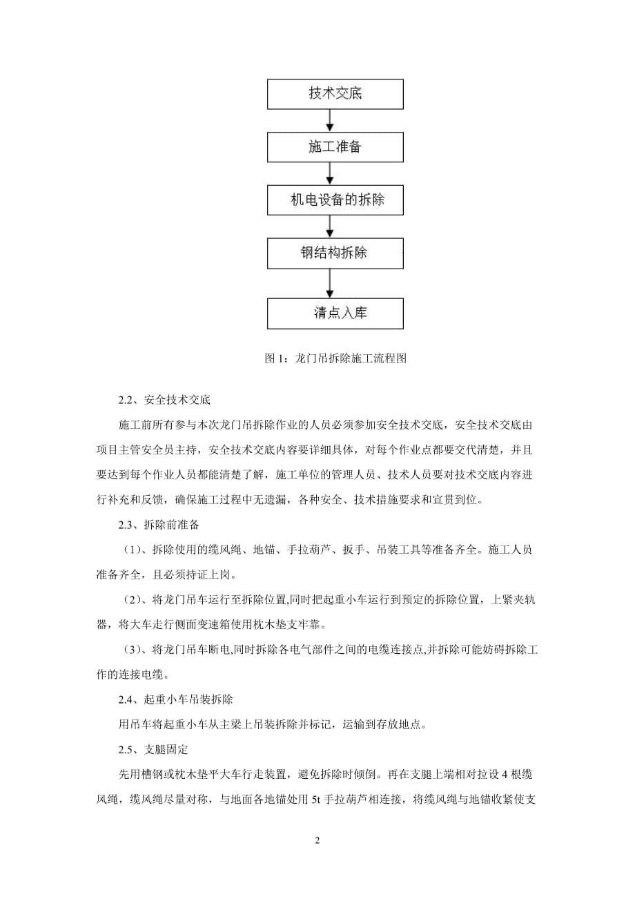 龙门吊拆除施工专项方案_第2页