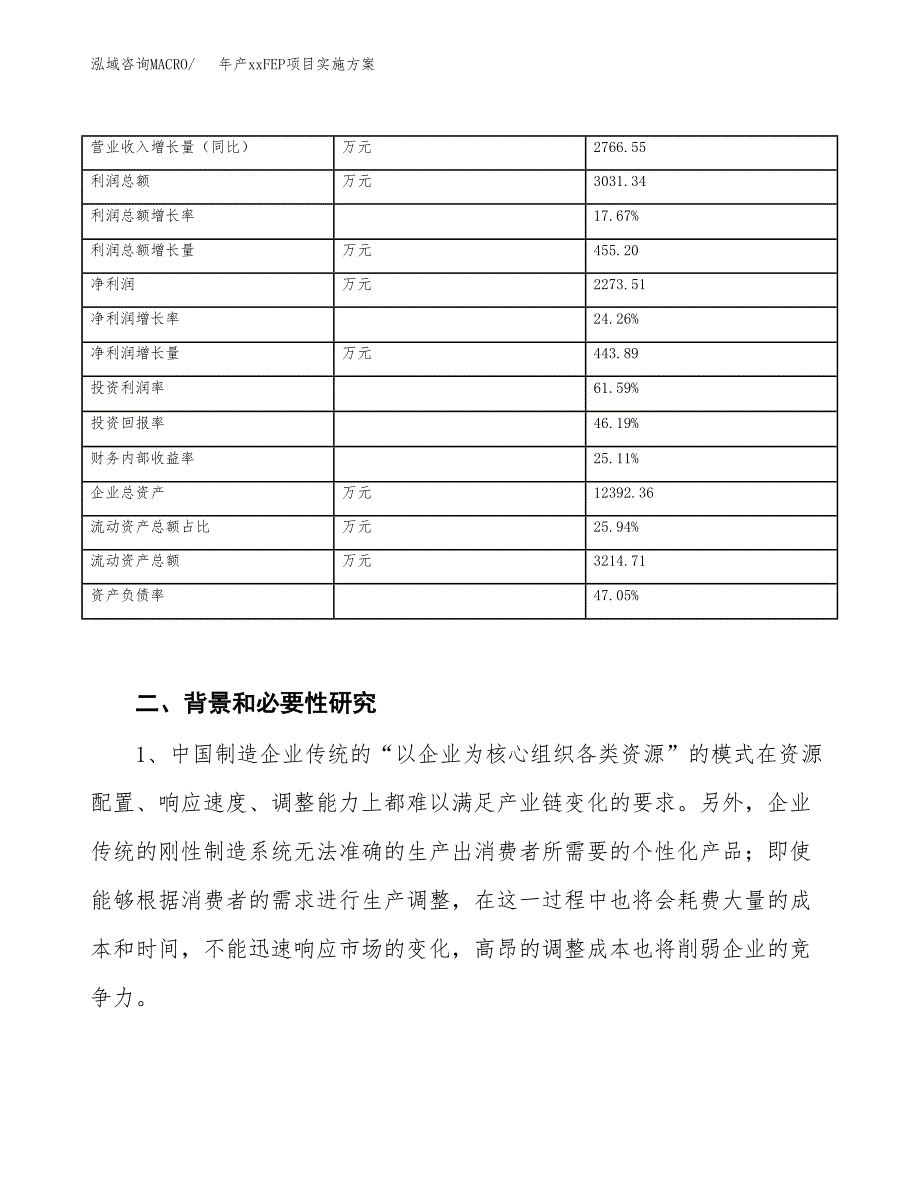 年产xxFEP项目实施方案模板.docx_第3页