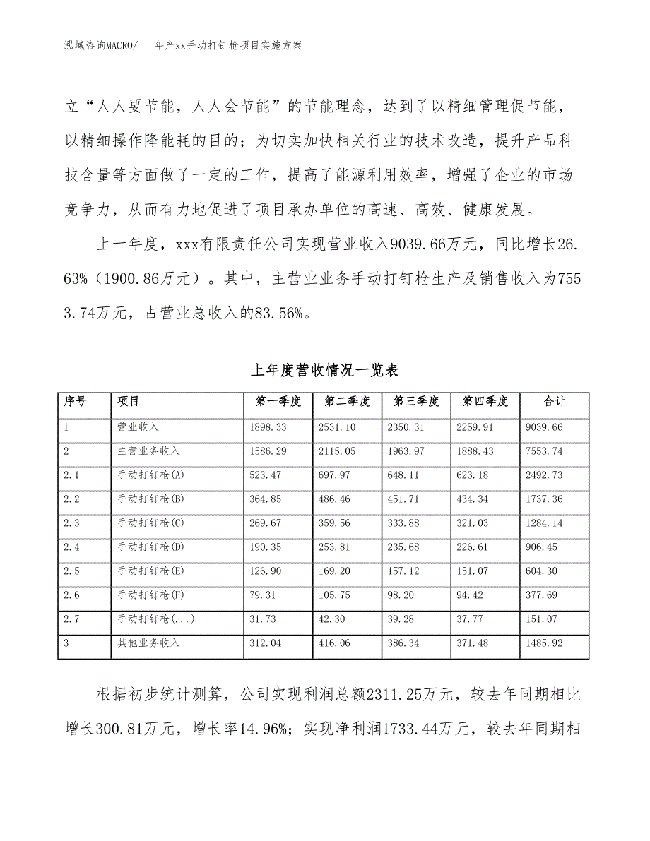 年产xx手动打钉枪项目实施方案模板.docx_第2页