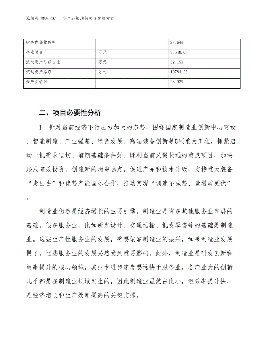 年产xx振动筛项目实施方案模板.docx_第3页