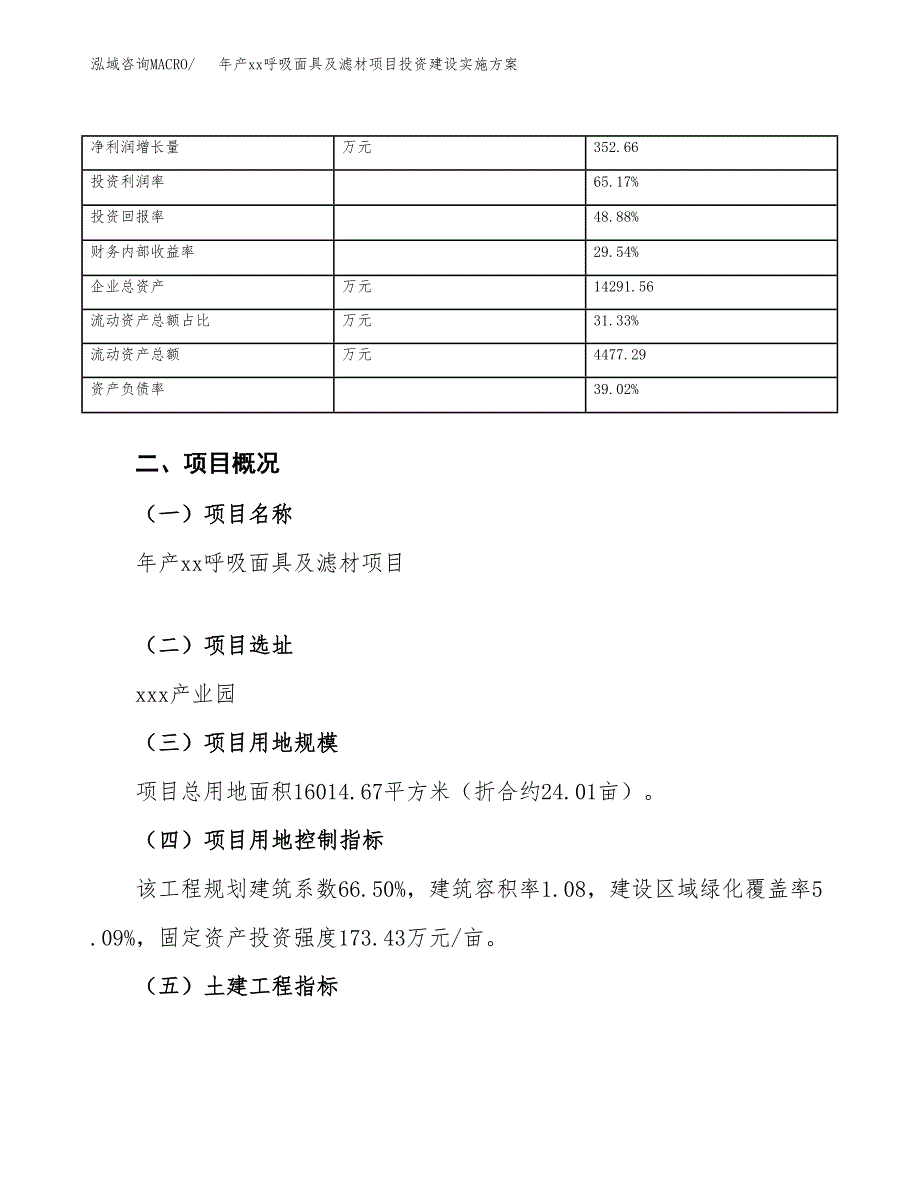 年产xx呼吸面具及滤材项目投资建设实施方案.docx_第4页