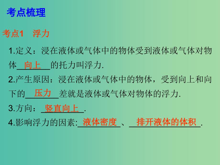 中考物理总复习 第10章 浮力课件 新人教版_第3页