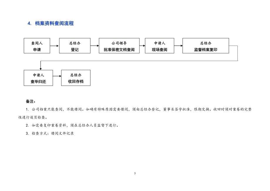 办公室工作流程28325资料_第5页