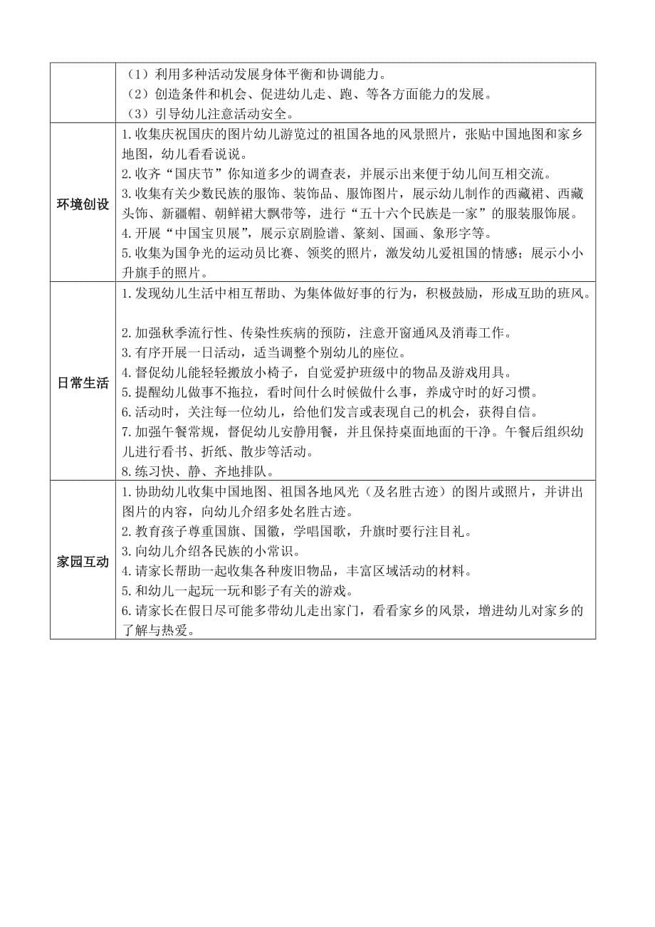 主题计划二：可爱的家乡资料_第5页