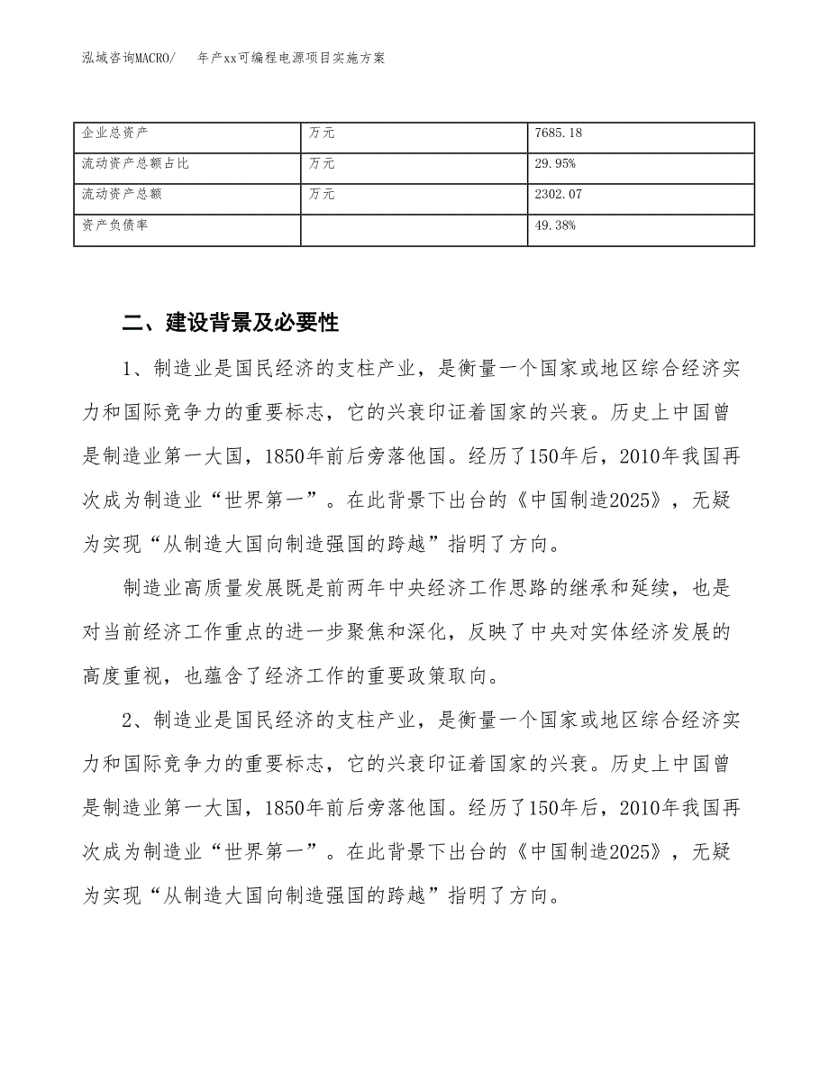 年产xx可编程电源项目实施方案模板.docx_第3页