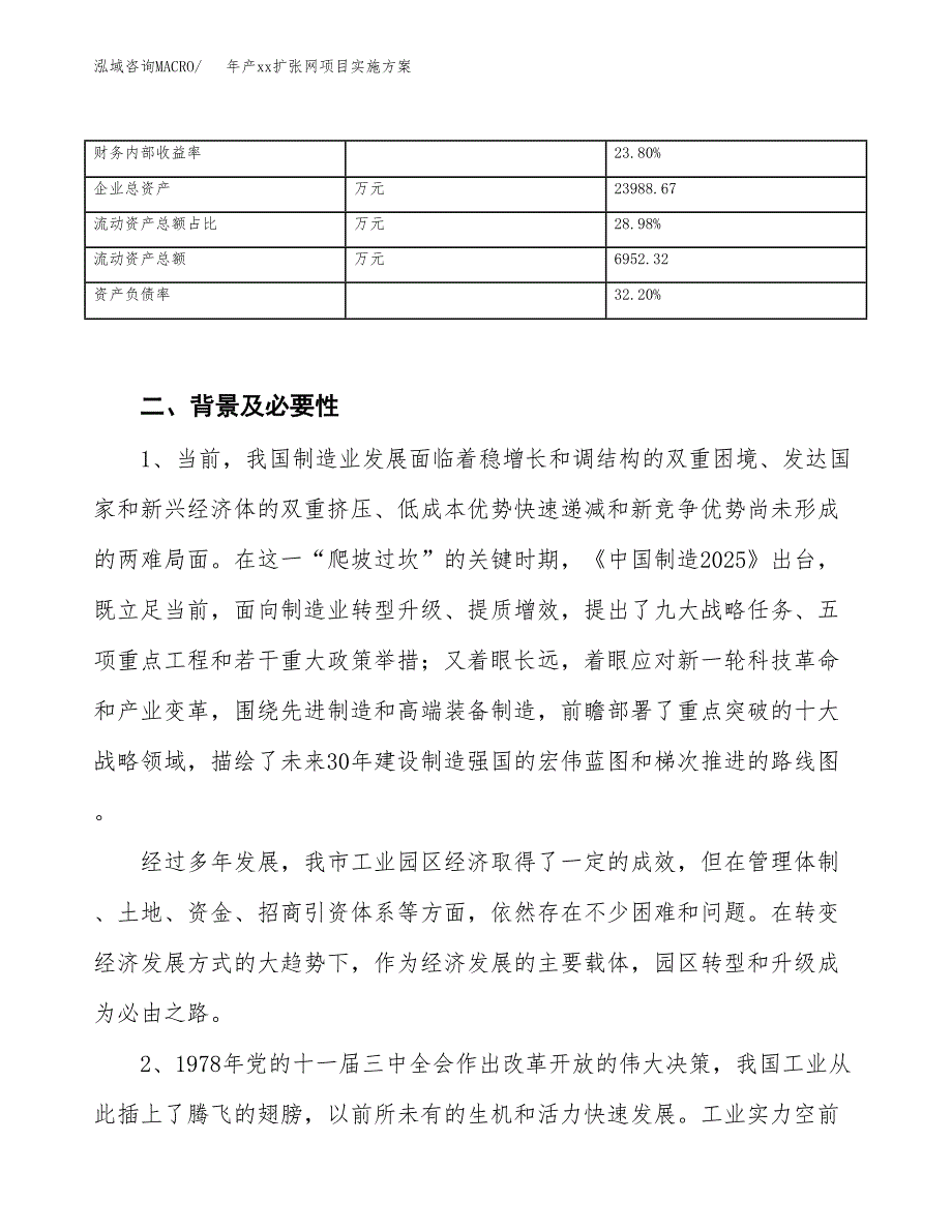 年产xx扩张网项目实施方案模板.docx_第3页