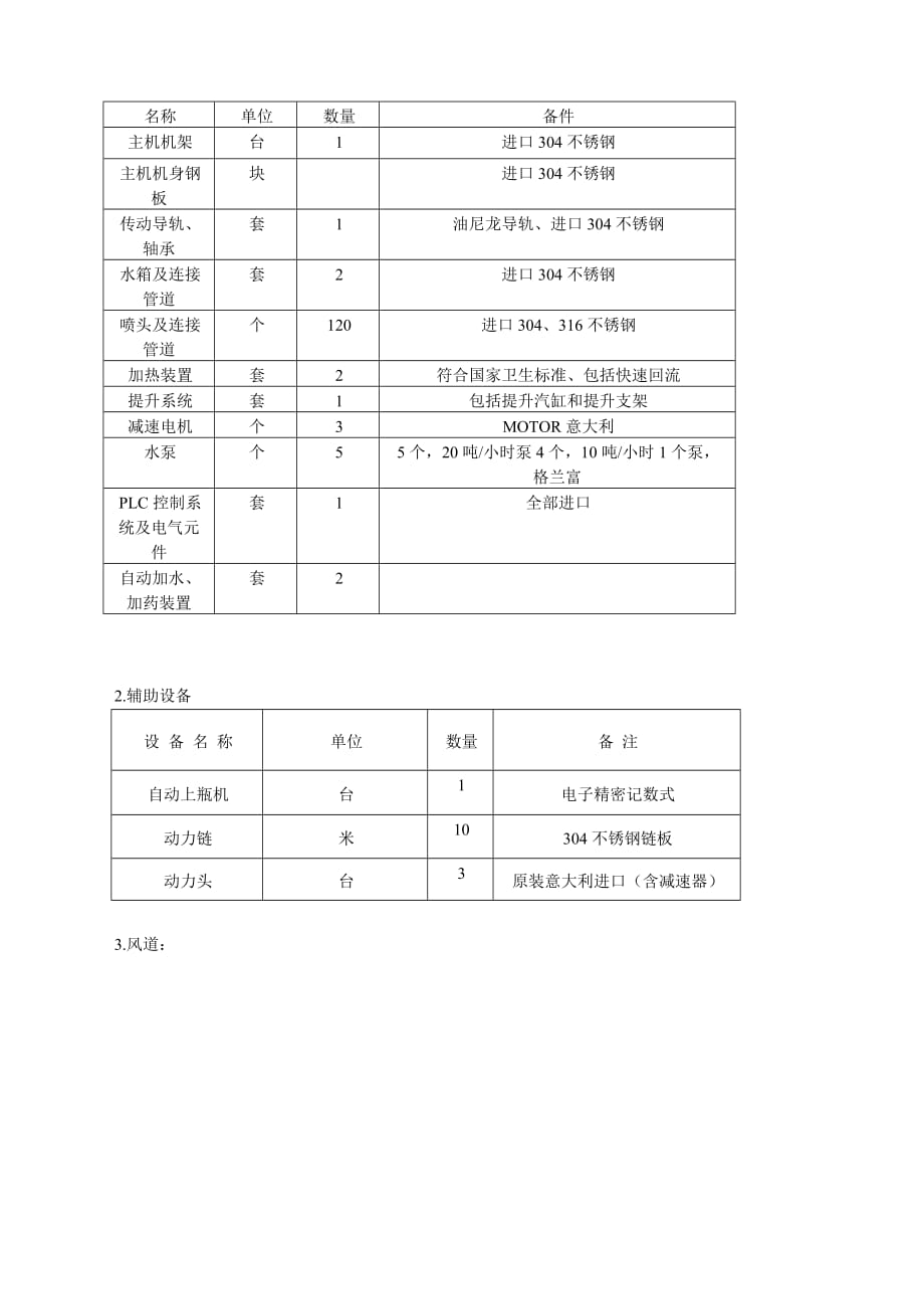 （精品文档）合同附件二乐百氏旧机（五加仑）改造清单和乐百氏2000桶小时预洗机清单_第2页