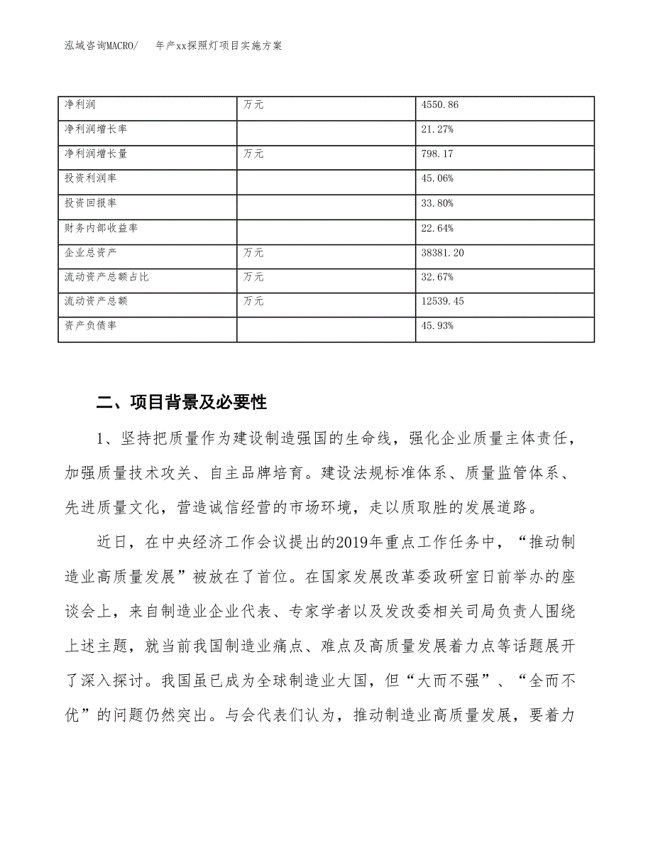 年产xx探照灯项目实施方案模板.docx_第3页