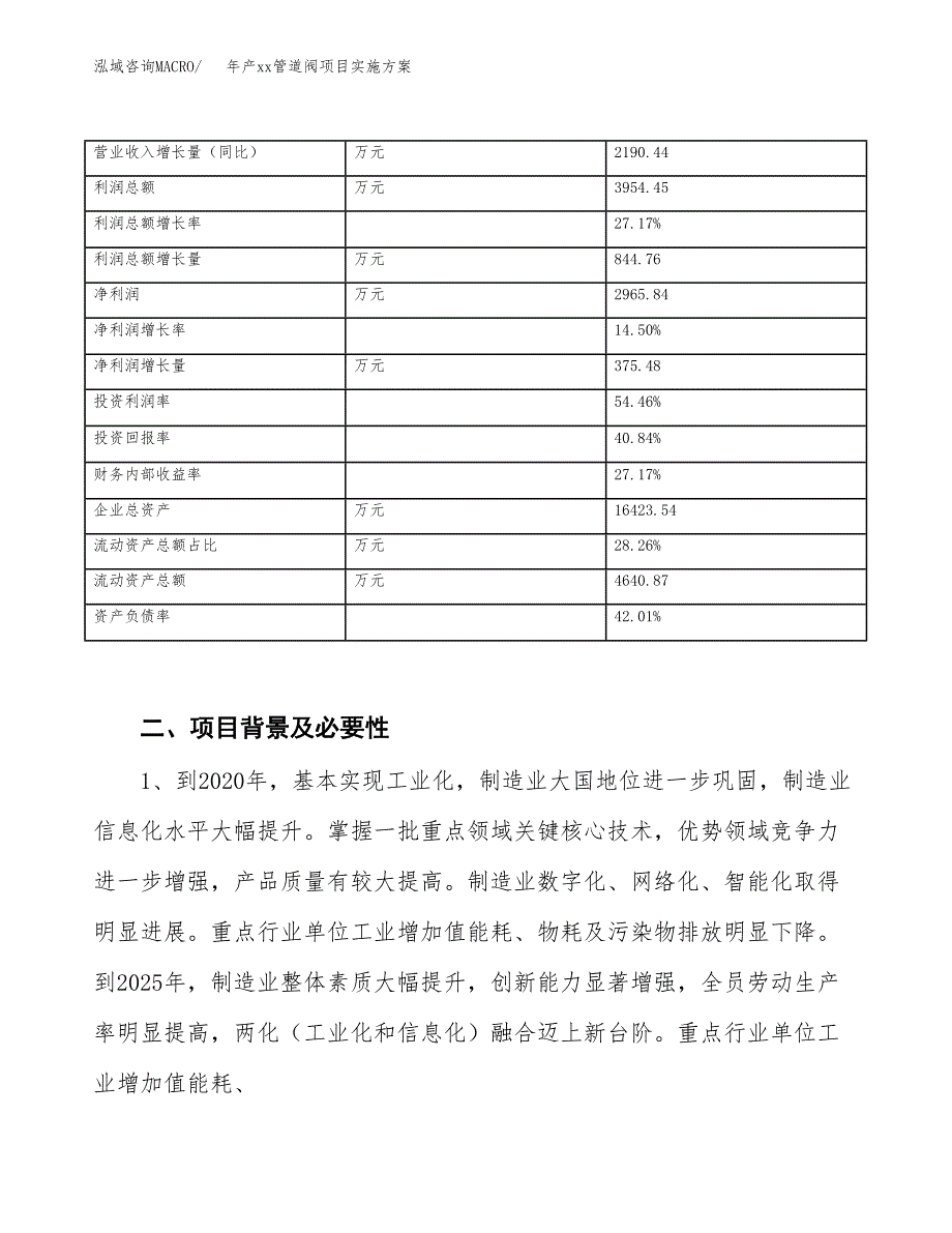 年产xx管道阀项目实施方案模板.docx_第3页