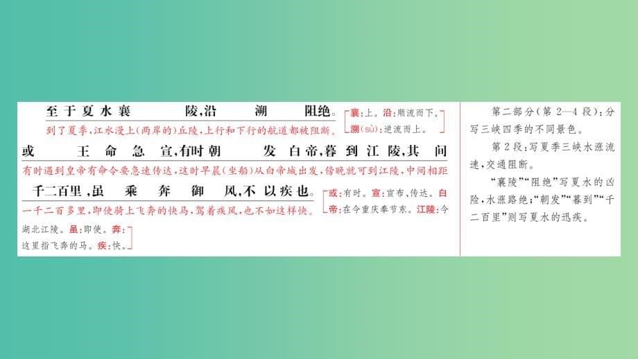 中考语文总复习 第一部分 古诗文阅读（五）三峡课件_第5页