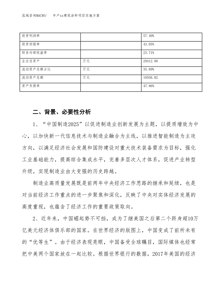 年产xx建筑涂料项目实施方案模板.docx_第3页