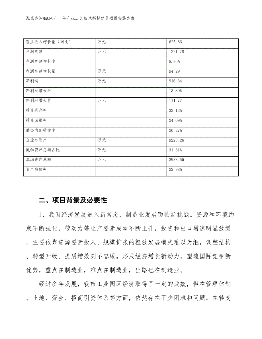 年产xx工艺技术指标仪器项目实施方案模板.docx_第3页