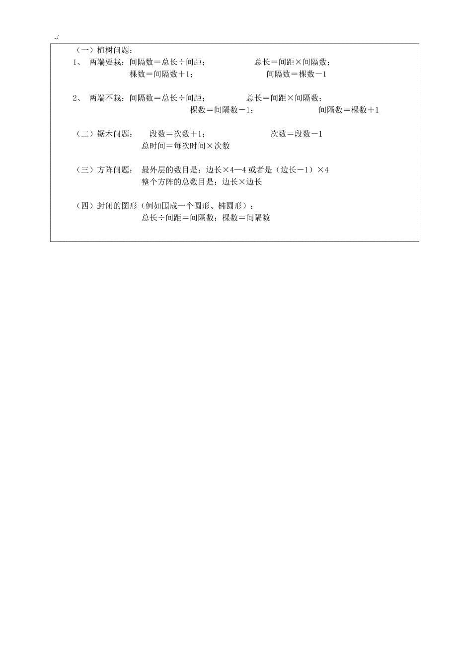 沪教出版小学四年级数学下册知识材料点整编汇总_第5页
