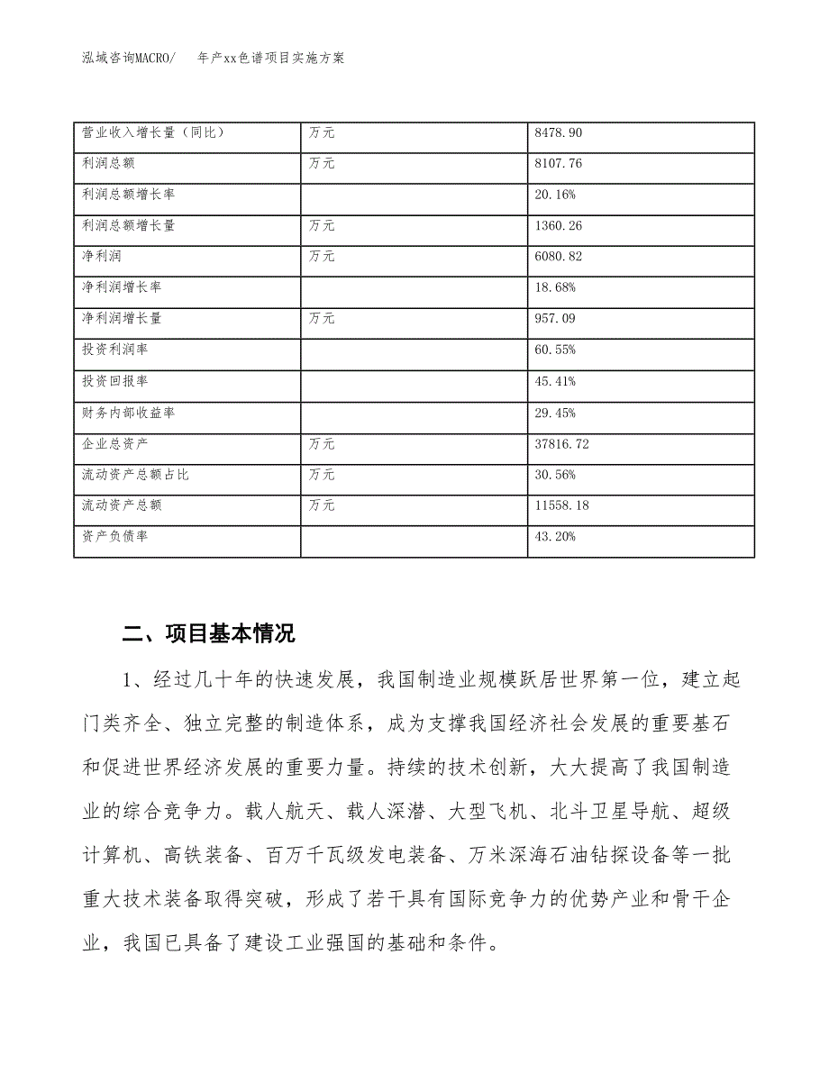 年产xx色谱项目实施方案模板.docx_第3页