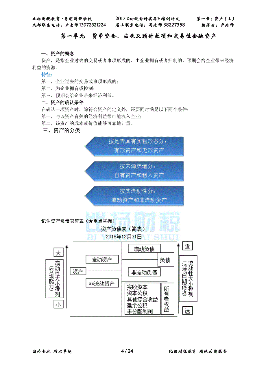 2017《初级会计实务》讲义 第一章(上)s_第4页