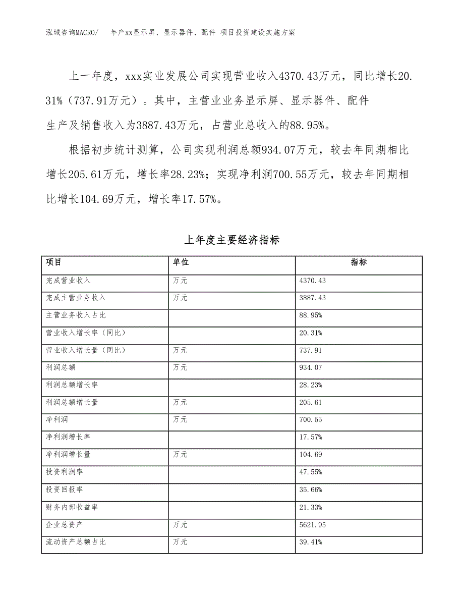 年产xx显示屏、显示器件、配件 项目投资建设实施方案.docx_第4页