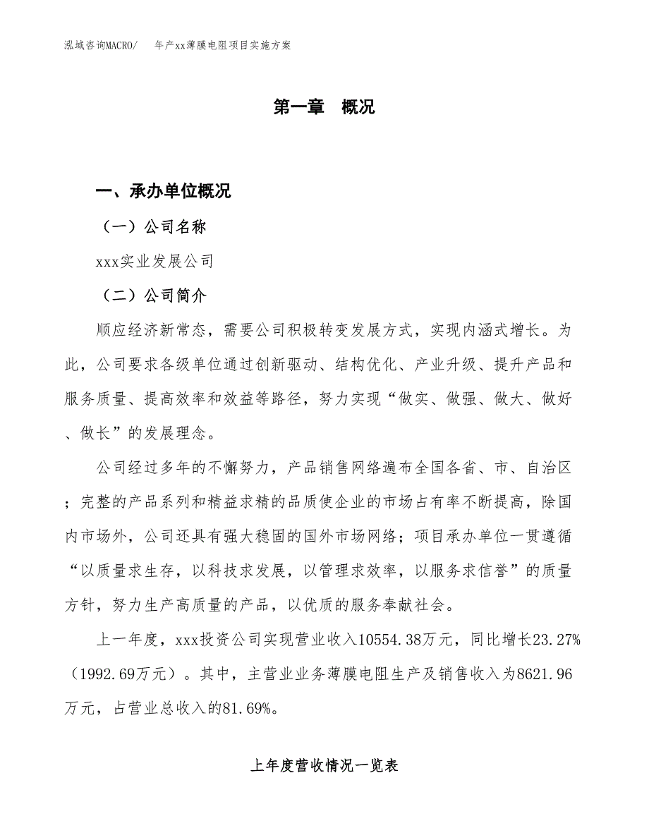 年产xx薄膜电阻项目实施方案模板.docx_第1页