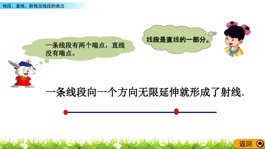 四年级上册数学课件－4.1 线段、直线射线及线段的画法(冀教版)_第4页