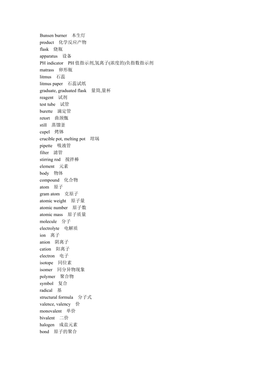 化学常用英文单词资料_第1页