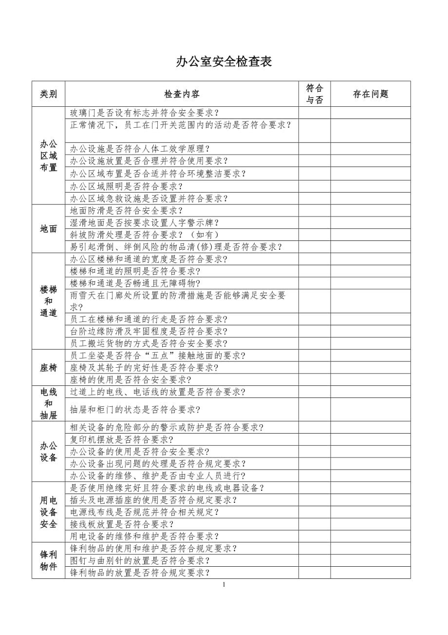 办公室安全检查表资料_第1页