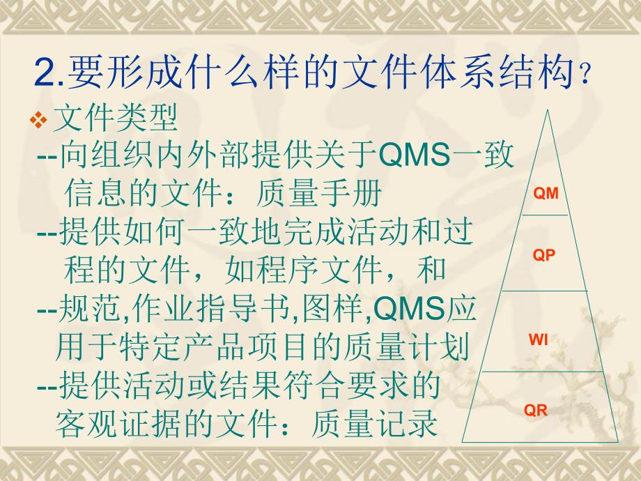 质量管理体系文件编写（培训讲座）_第4页