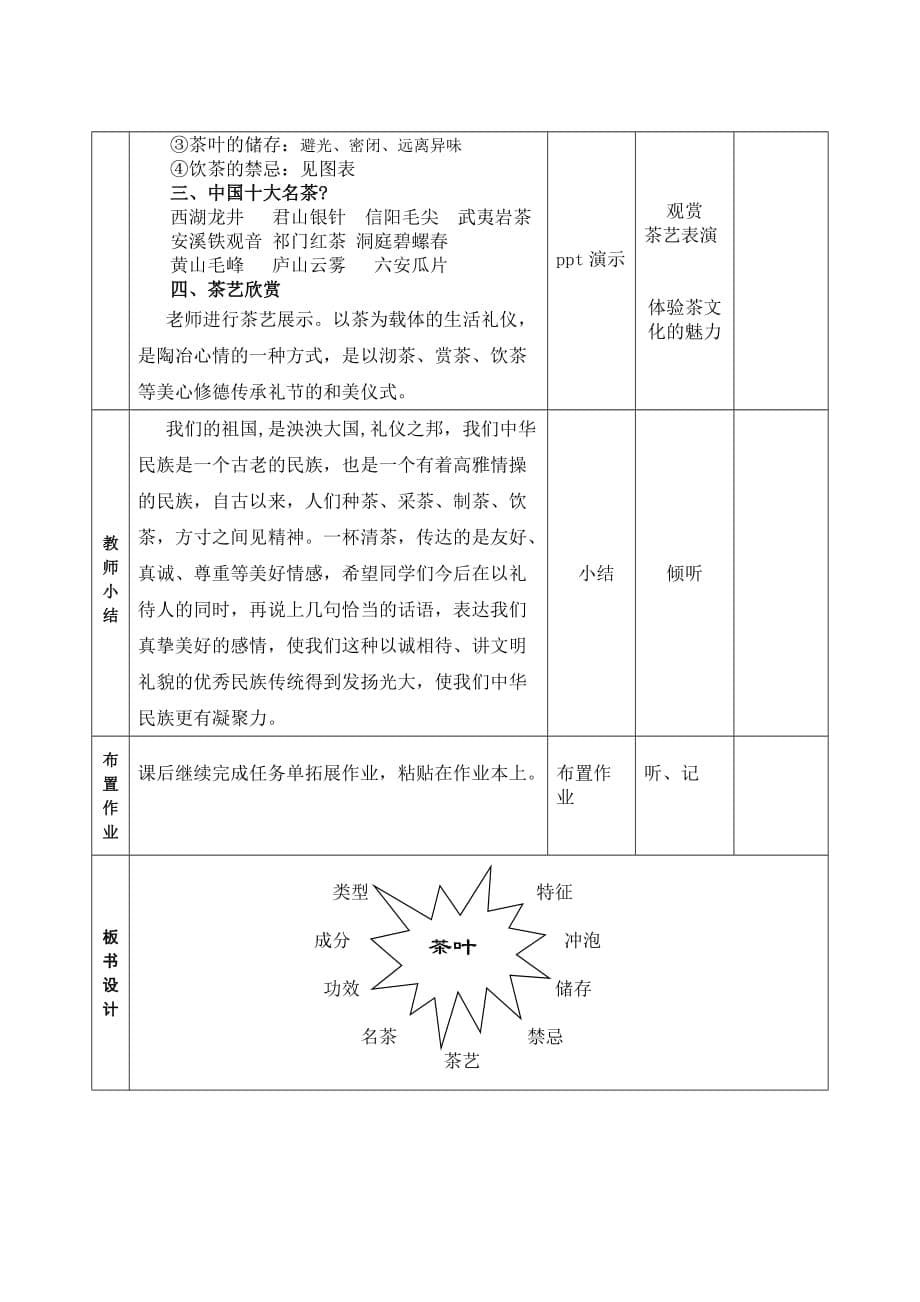 《茶叶》专题教案_第5页