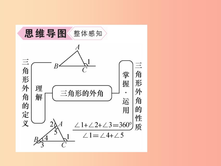 山西专版八年级数学上册第11章三角形11.2与三角形有关的角11.2.2三角形的外角作业课件 新人教版_第3页