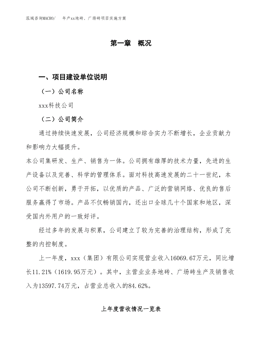 年产xx地砖、广场砖项目实施方案模板.docx_第1页