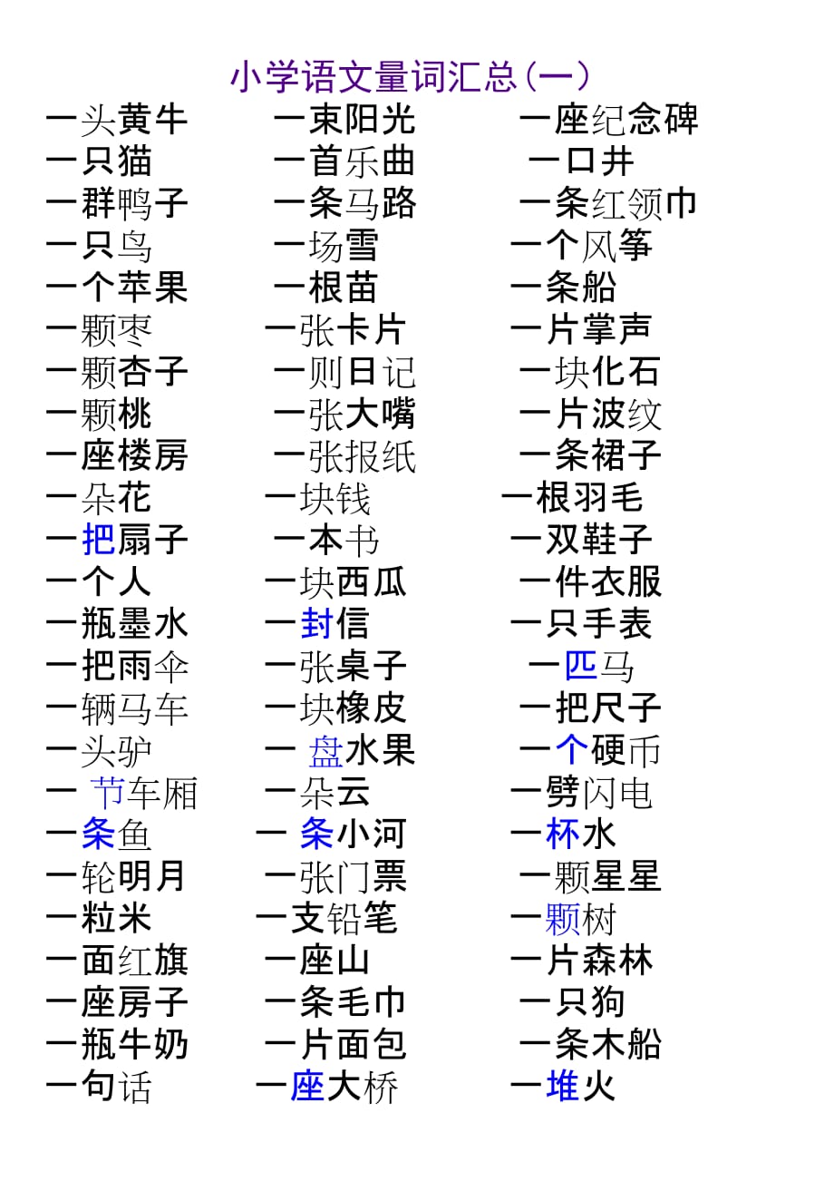 小学二年级量词汇总_第1页