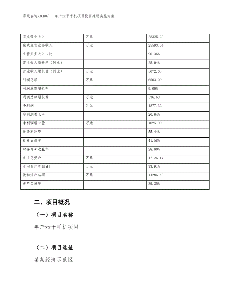 年产xx干手机项目投资建设实施方案.docx_第4页