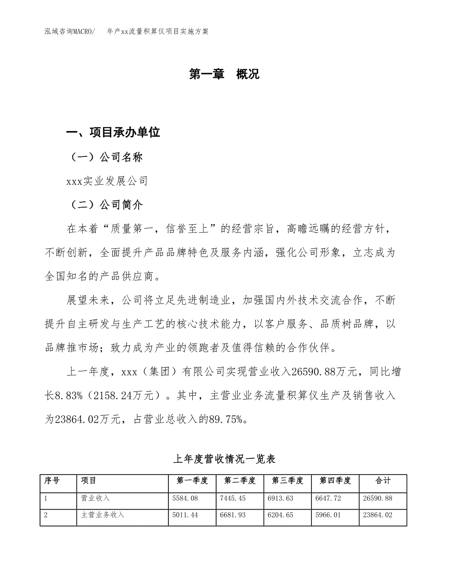 年产xx流量积算仪项目实施方案模板.docx_第1页