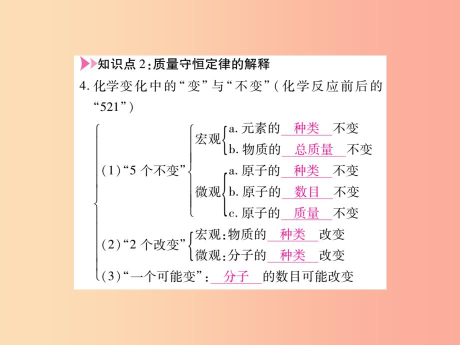 江西省2019秋九年级化学上册5.1质量守恒定律作业课件 新人教版_第4页